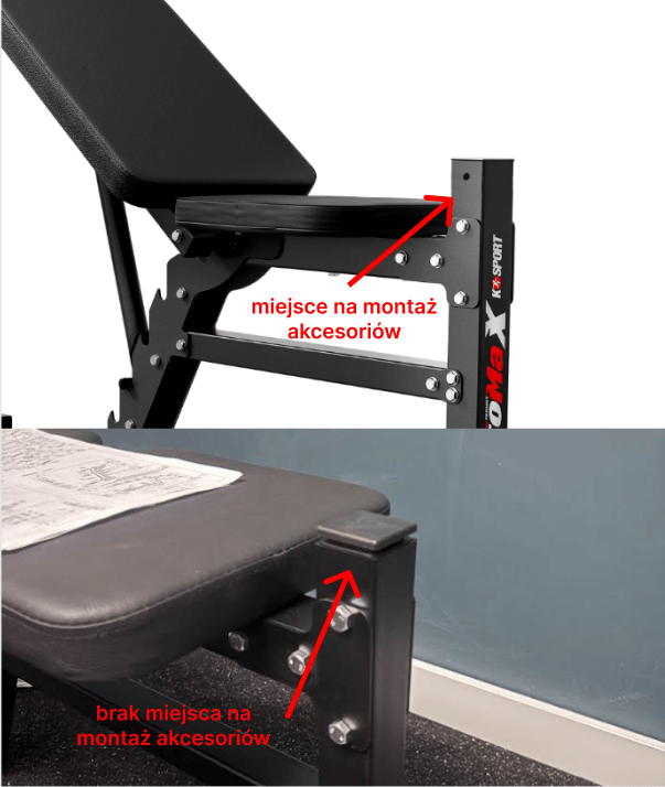 Porównanie ławki treningowej K-Sport - oferta vs rzeczywistość, brak otworów montażowych